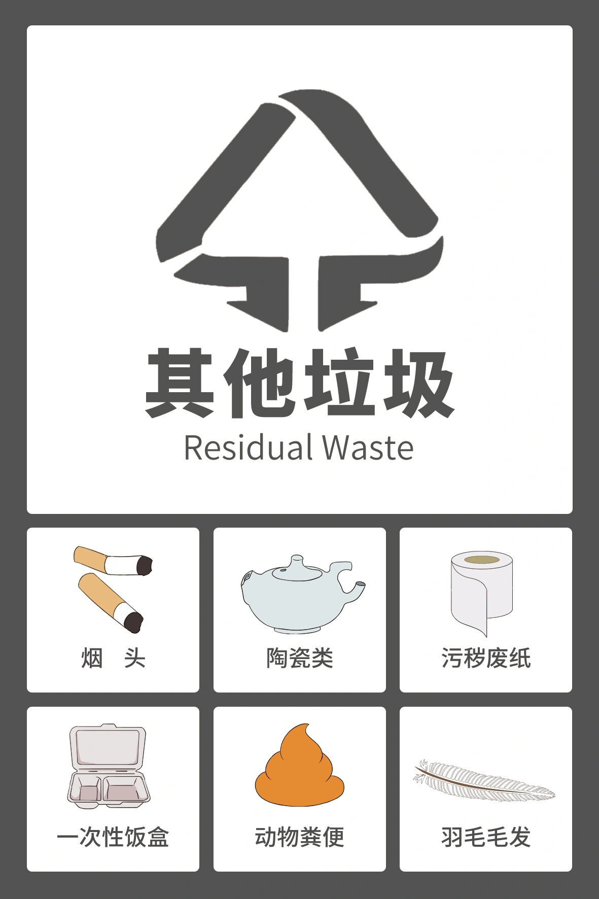 灰色其他垃圾分类垃圾桶贴纸标识