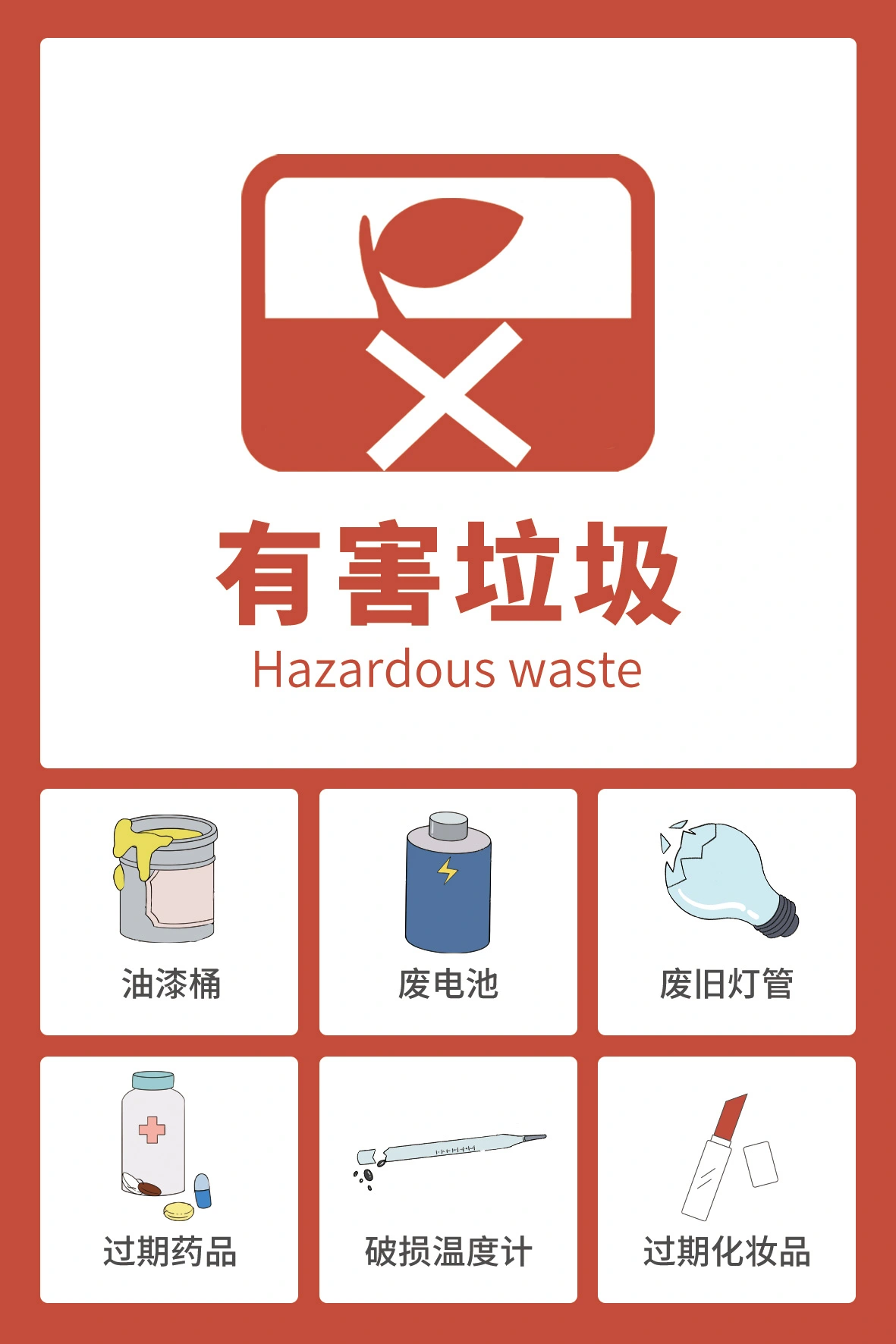 红色有害垃圾分类垃圾桶贴纸标识