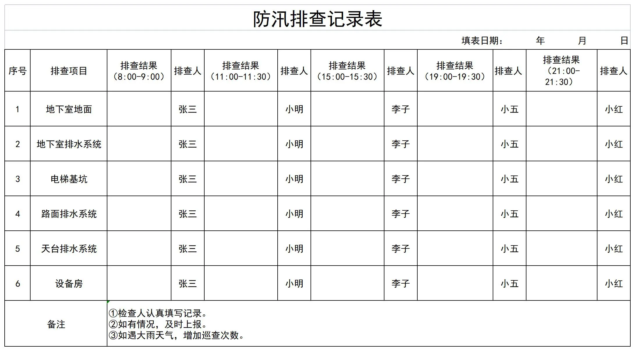 内部员工满意度调查表表格模板下载-华军软件园