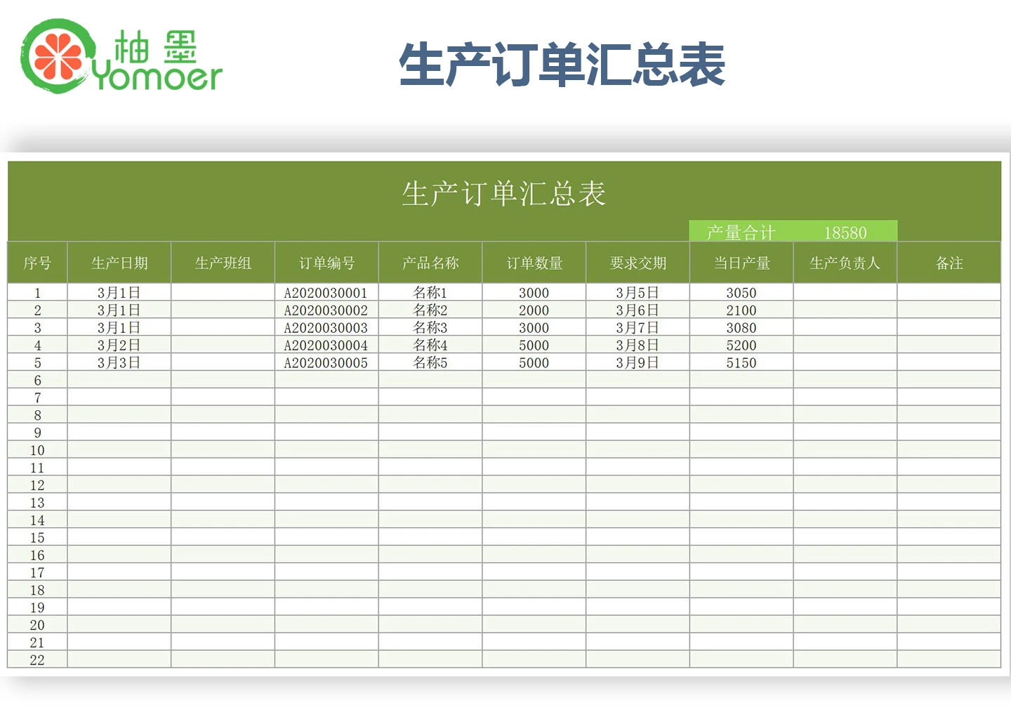生产订单汇总表_Excel模板_柚墨yomoer
