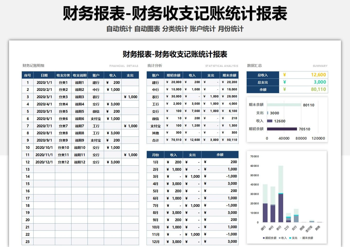 财务报表-财务收支记账统计报表_Excel模板_柚墨yomoer