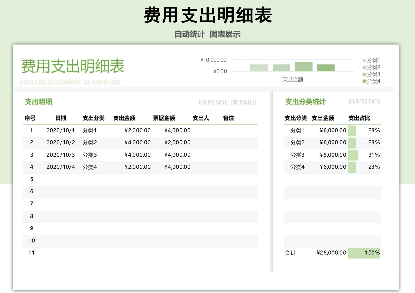 费用支出明细表_Excel模板_柚墨yomoer