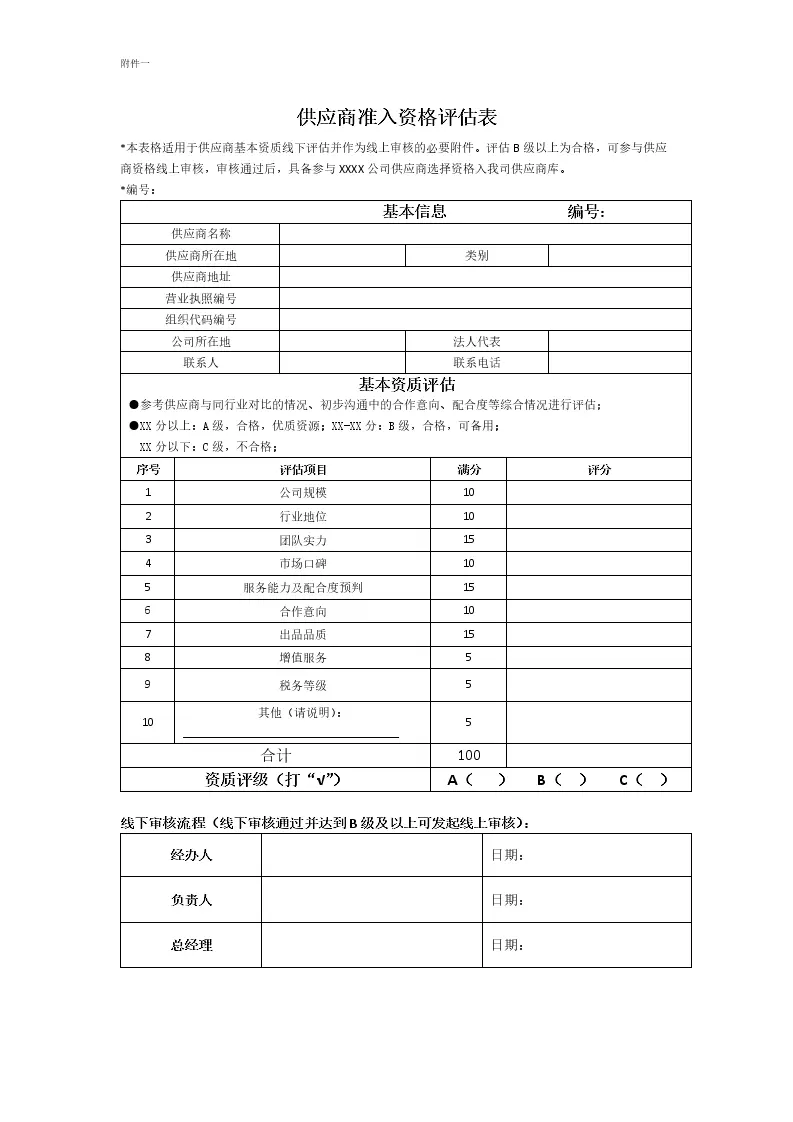 2024年了ps用哪个版本好 知乎